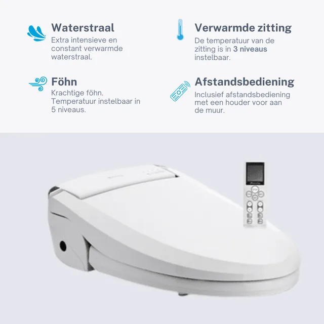Blooming 1060 Deluxe (R1060, douchewc-bril met afstandsbediening) – Detail (2)