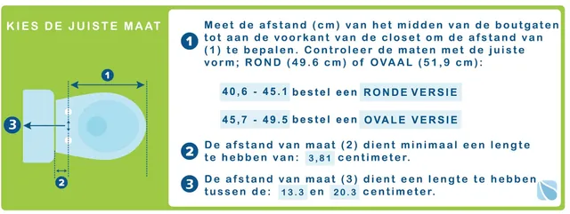 Brondell Swash 1400EU (losse douchewc-bril) – Maattekening (1)