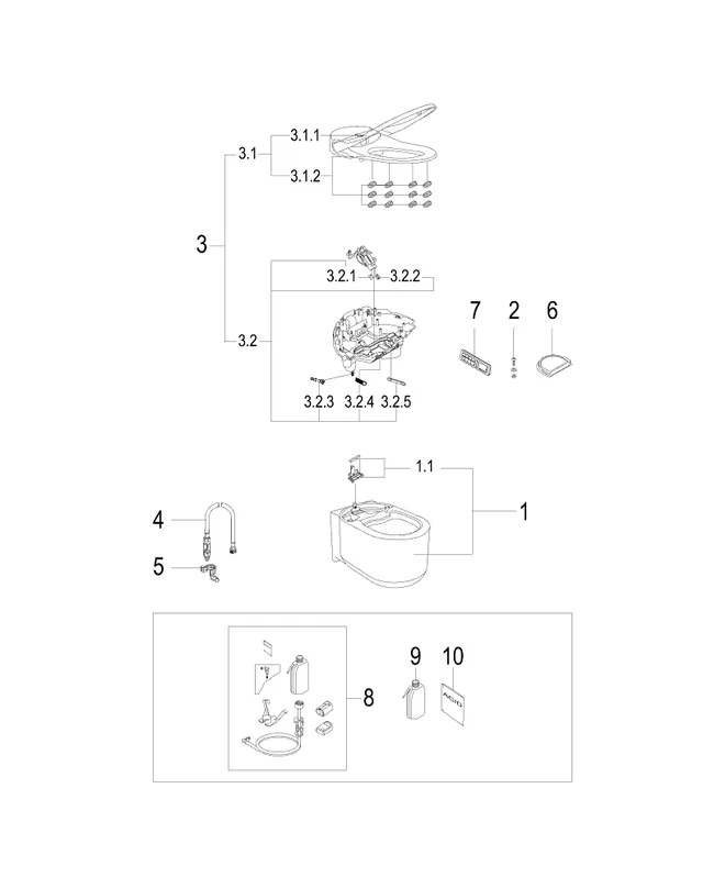 GROHE Sensia Arena GEN2 (compleet douchetoilet) – Detail