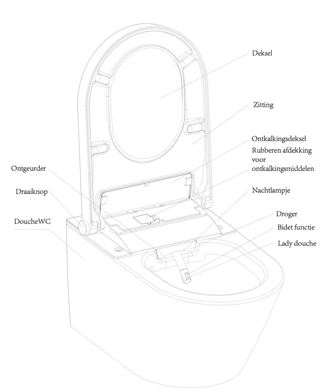 Homecare / HCI E410 Premium (compleet douchetoilet, wandhangend) – Detail (3)
