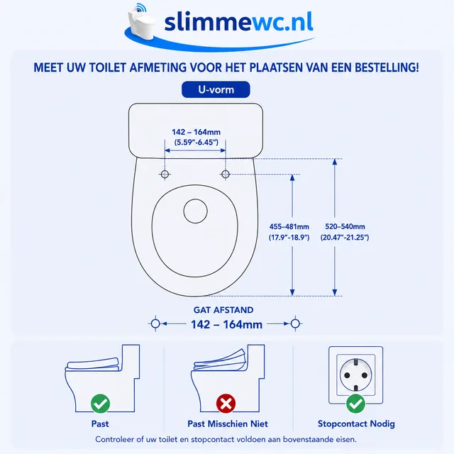 SlimmeWC Slimline Plus (douchewc-bril) – Maattekening